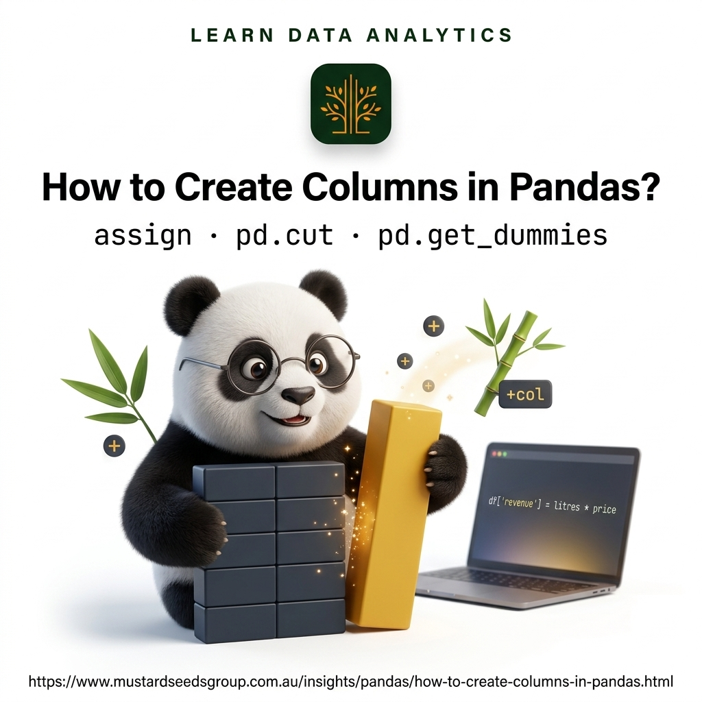 How to Create Columns in Pandas