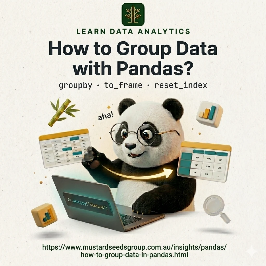 How to Group Data in Pandas