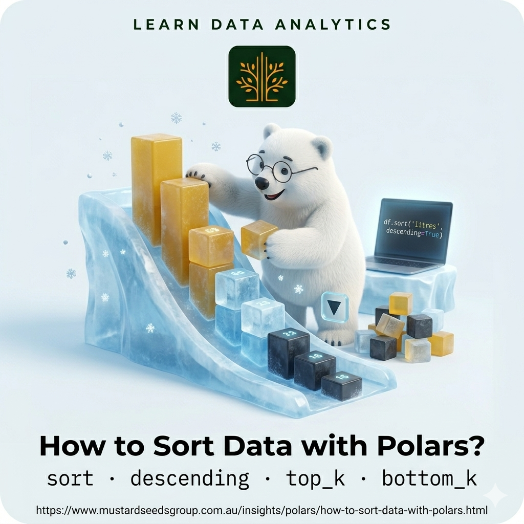How to Sort Data with Polars