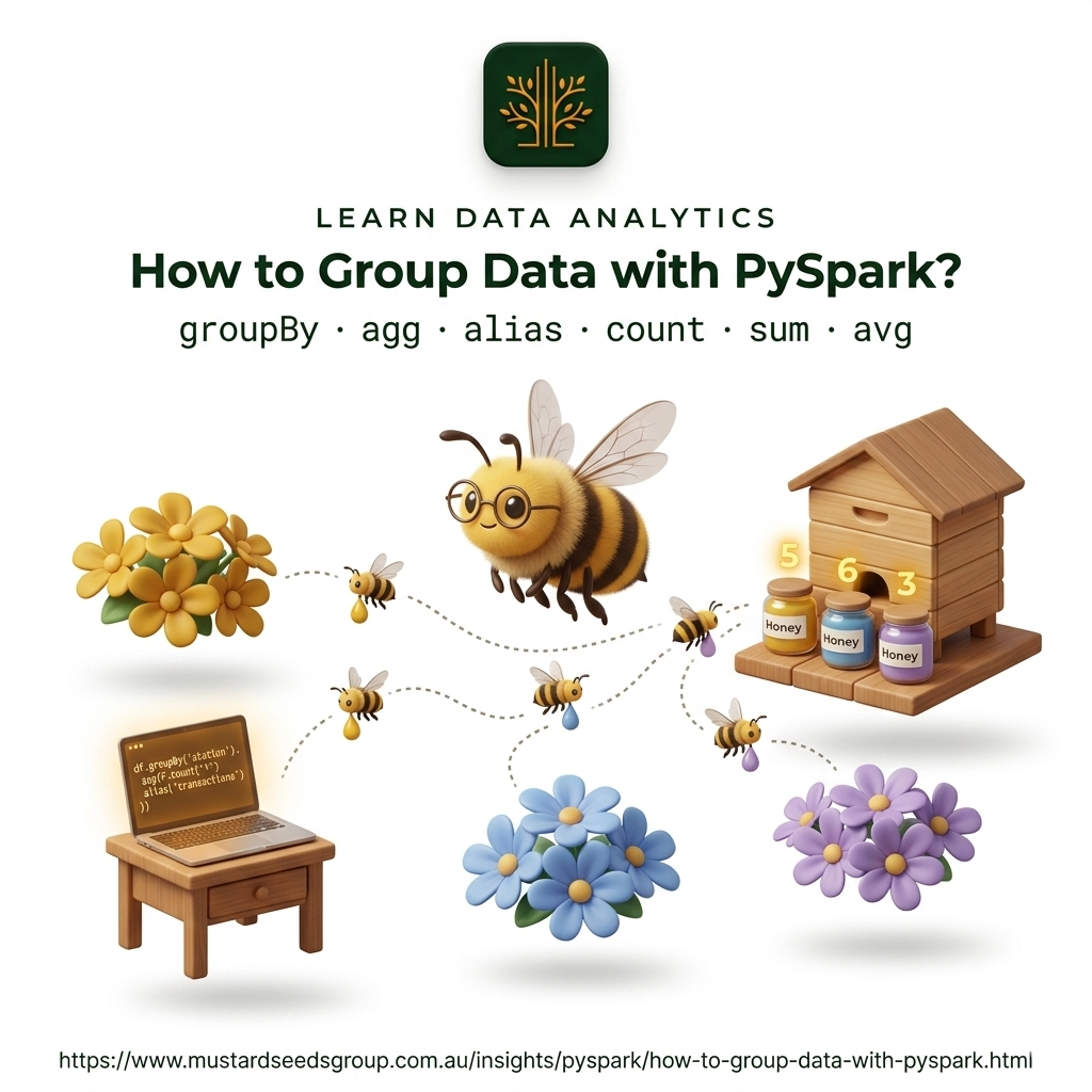 How to Group Data with PySpark
